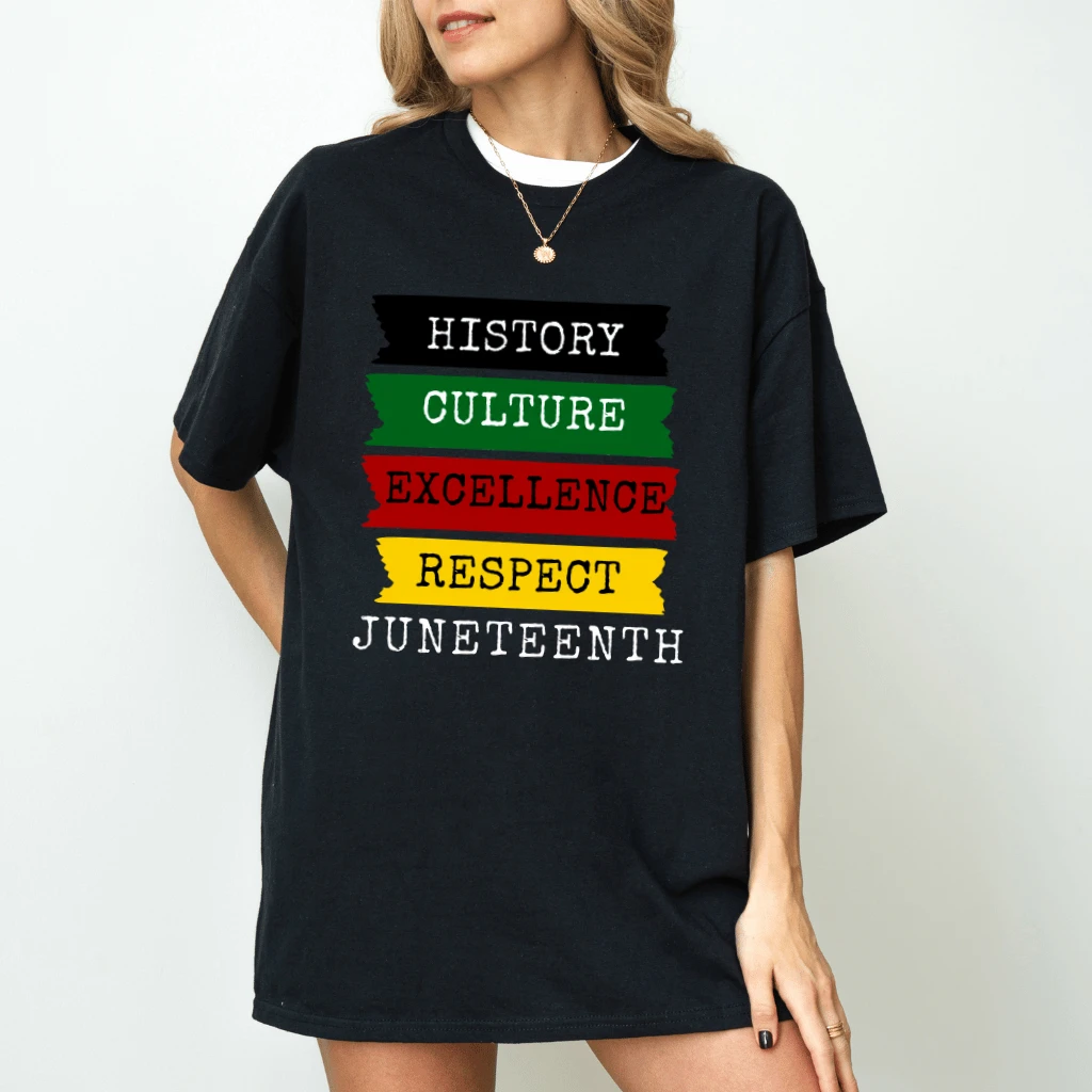 History Culture Excellence Respect T-Shirt - Juneteenth 1865 Gift for Him & Her - back view